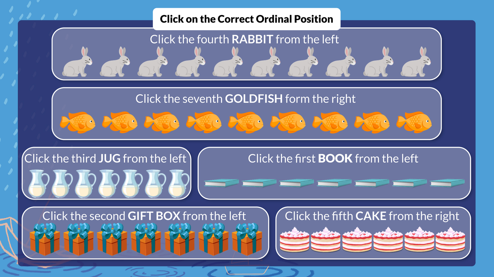 The Correct Ordinal Position