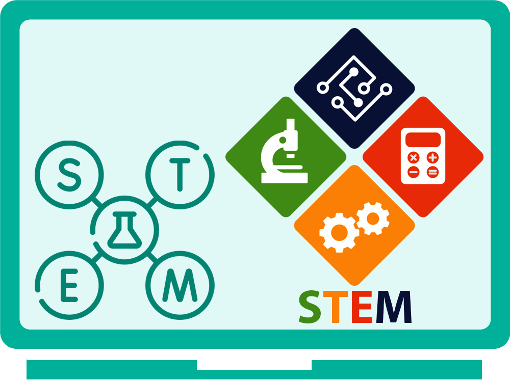 STEM Curriculum